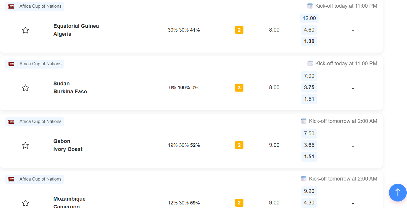 BetNumbers 360 Predictions Today: 1X2, BTTS, Over/Under 2.5, Correct Score